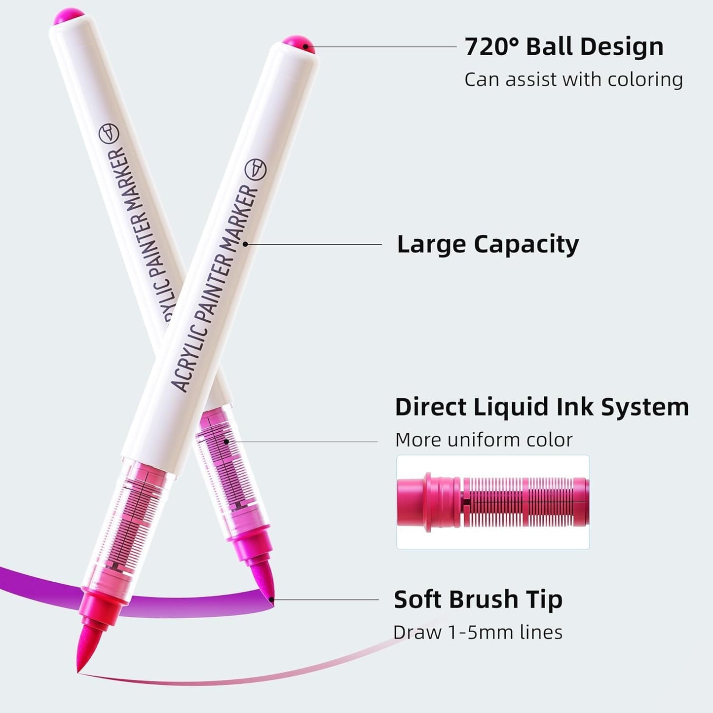 96 Color Acrylic Paint Markers Set – Brush Tips, Quick Dry Permanent Markers for Rock, Egg, Wood, Fabric, Glass, DIY Crafts, Waterproof Fabric Paint Markers for Adult Coloring Books No Bleeding