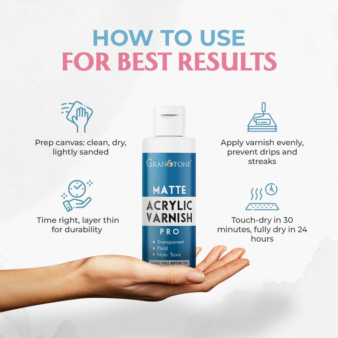 GRANOTONE Acrylic Artist's Varnish | Matte Finish | Non-Yellowing | Non-Toxic | Anti-Crazing Formula | for Pro Artists, Hobby Painters & Kids | Made in India | 200 ML (6.76 fl oz)