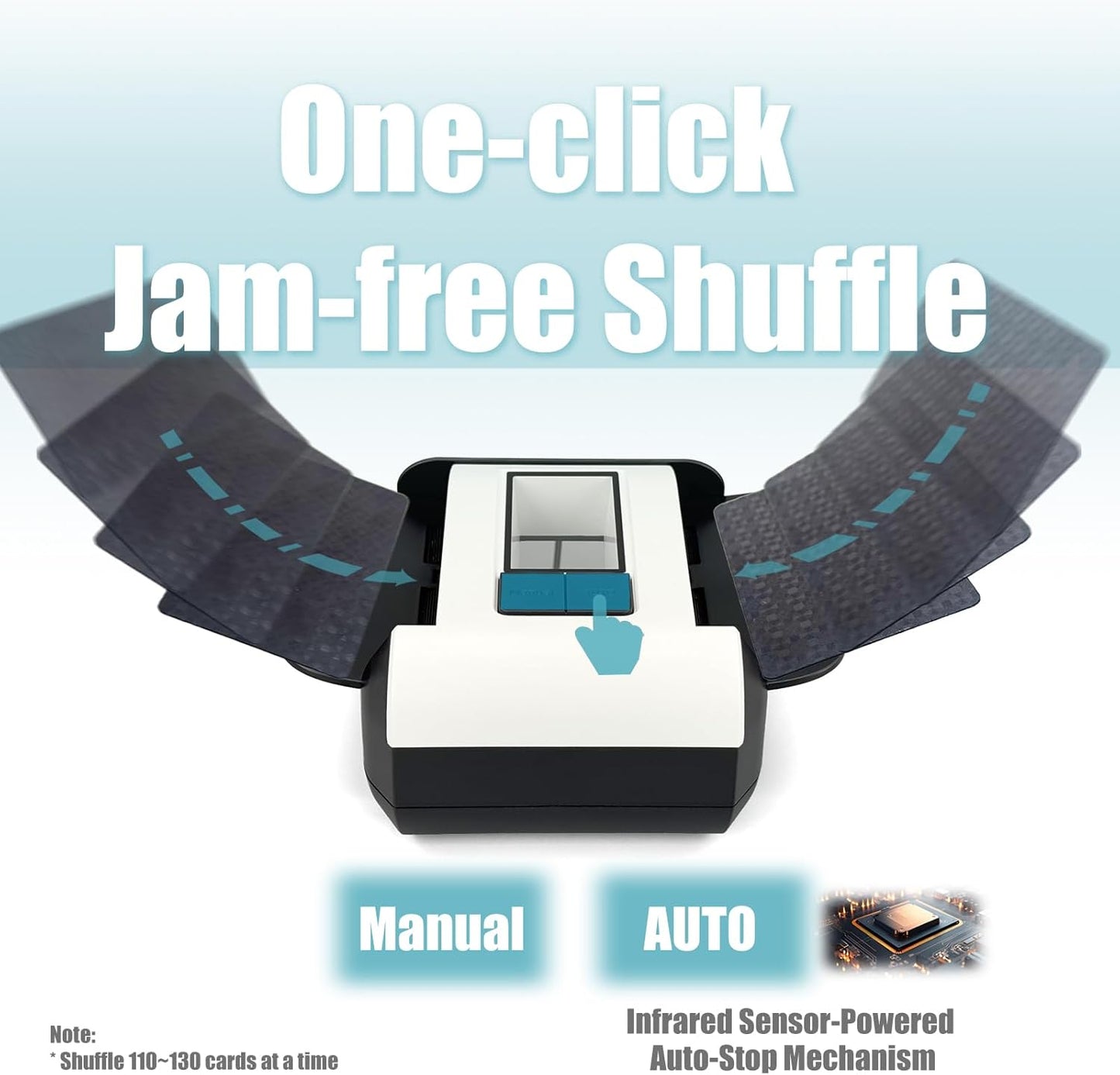 Automatic Card Shuffler,2000mAh Rechargeable Battery,2 Deck,Ultra Quiet Electric Card Shuffler Machine for Poker,Bridge,Blackjack,Skip-Bo,Phase 10,Casino Nights&Family Games (Black)