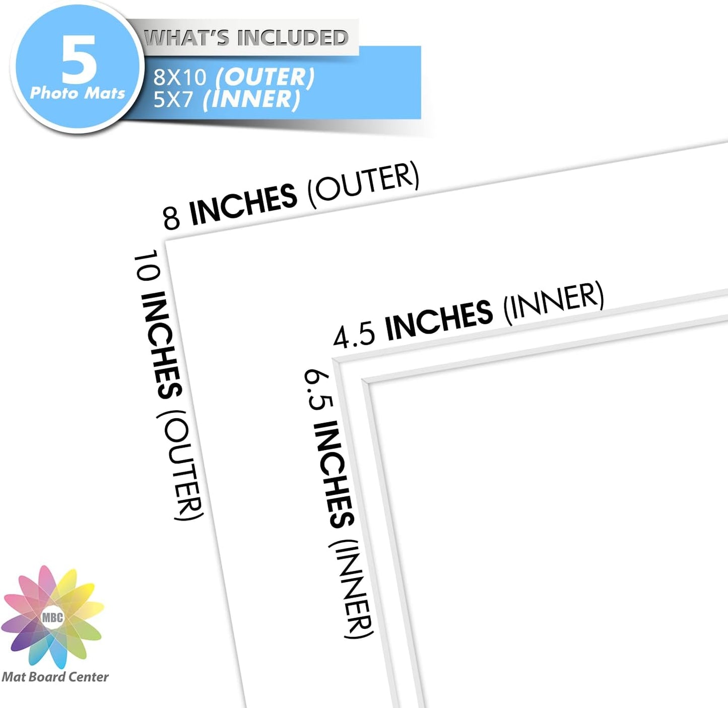 Mat Board Center, Double Mat - Acid Free, 8-ply Thickness, White Core - for Pictures, Photos, Framing (White Over White, 8x10 for 5x7, Pack of 5)