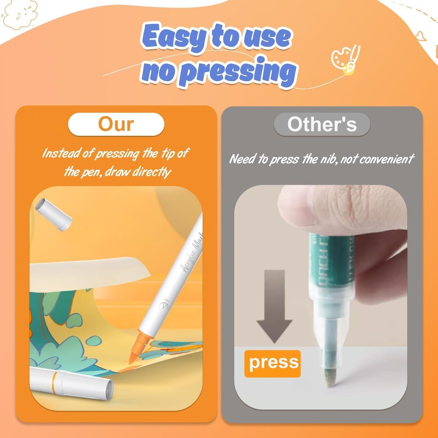 Acrylic Paint Marker Pens 24pcs, Dual Tip Pens With Soft and Hard Tips, Fine Point Acrylic Paint Markers for Wood, Canvas, Stone, Rock Painting, Glass, Ceramic Surfaces, DIY