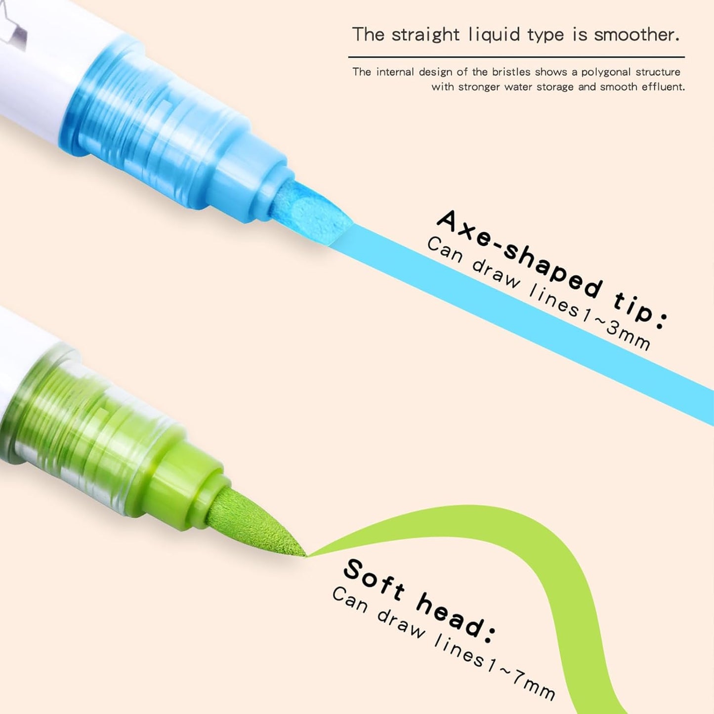 kander 12 Colors Dual Tip Acrylic Paint Markers, Green Color — Extra Fine & Soft Brush Pen Set with Direct Ink Flow for Sketching, Detailing, Coloring on Wood, Canvas, Rock, Glass, DIY Crafts