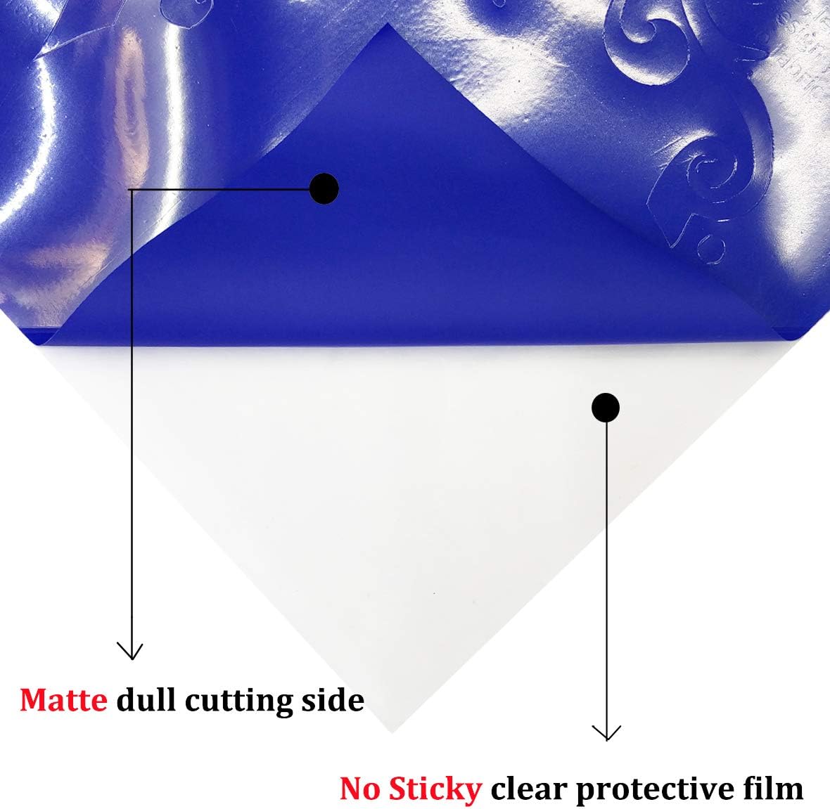 Guangyintong Heat Transfer Vinyl Blue HTV Rolls, 12" x 12ft Iron on Vinyl for T-Shirts, Matte Surface HTV for All Cutter Machine Easy to Cut & Weed for Heat Vinyl DIY Design