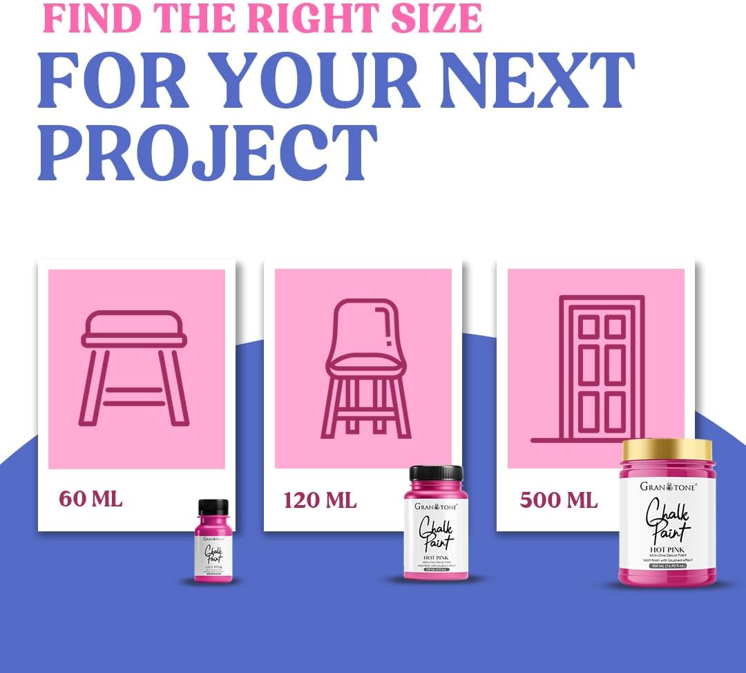 GRANOTONE Chalk Paint for Furniture | Matt-Finish Water-Based Acrylic Paint for Wood, Walls, Metal, Glass, Paper, Fabric Canvas | Maximum Coverage Chalk Paint for Kids & Adults, 250 Ml (MINT)
