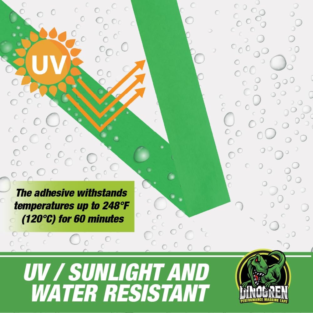 LAUCO DINOGREN High Performance Automotive Masking Tape (0.75 in x 60 yd, 12 Rolls) – Green Crepe Tape for Car Paint, Heat & Water Resistant, Body Shop Use, Clean Removal, Multi-Surface Application