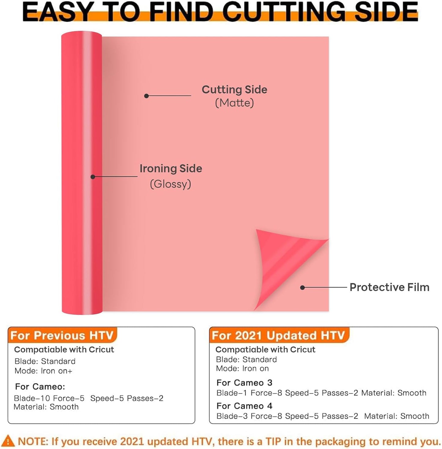 HTVRONT Heat Transfer Vinyl Roll - 12" x 8ft Coral Red HTV Vinyl for T Shirts, Iron on Vinyl Compatible with Cricut Cutting Machine, Easy to Use for Craft Design (Coral Red)