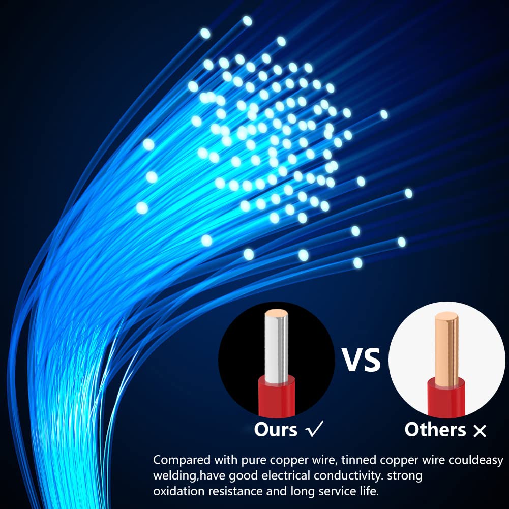 Fermerry 24 AWG Solid Core Wire Spool 25ft Each 6 Colors Flexible 24 Gauge Hook up Wire Kit Electrical Tinned Copper Wire PVC