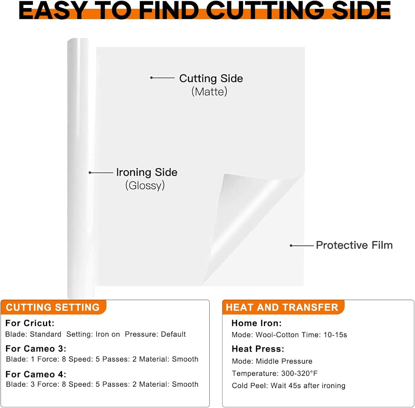 HTVRONT Heat Transfer Vinyl Roll - 3 Rolls 12" x 8ft White Iron on Vinyl for Shirts, White HTV Vinyl Compatible with Cricut Cutting Machine - Easy to Cut & Weed for Craft Heat Vinyl Design