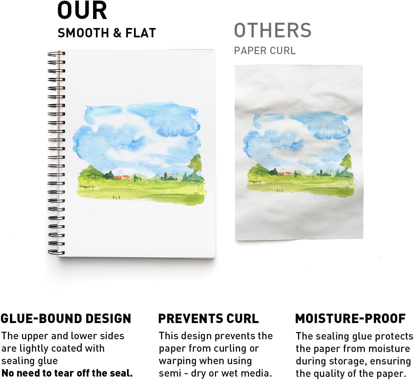 HIMI Mix Media Paper Pad 9X12''(180g/m²) 40 Sheets Mix Paper Pad, Side Wire Bound, Fine Texture, in Gouache Acrylic Art Pad for Sketching, Ink Sketch Book, Art Supplies Drawing Pad Gift (Pink)