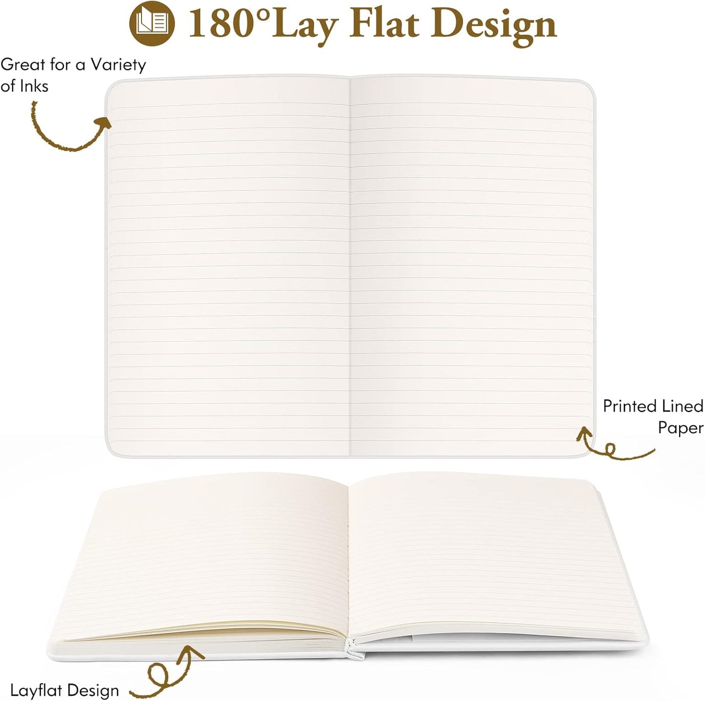 Huhuhero Lined Notebook Journal, 120Gsm Thick Paper College Ruled Journal, Hardcover Notebooks for Work School Note Taking, Office School Supplies 5"×8.25" (3, Black)