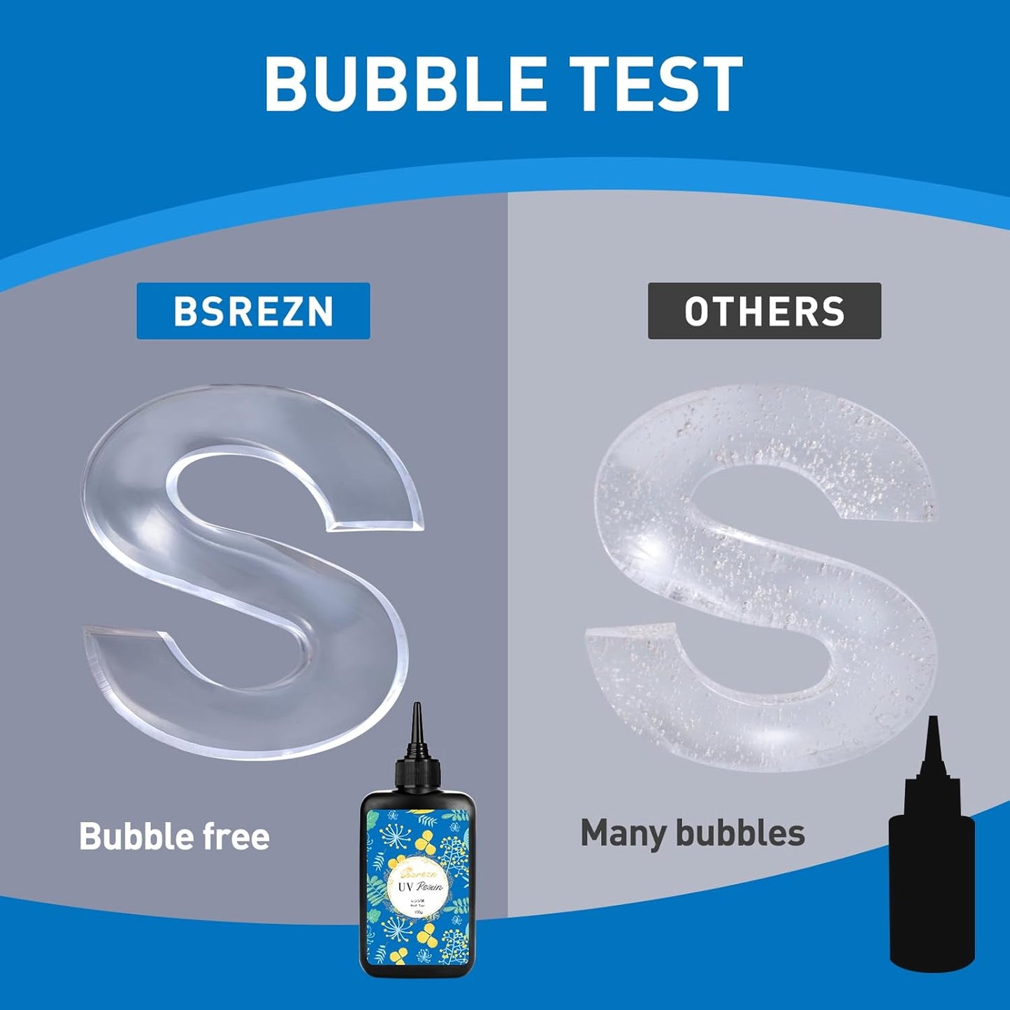 Bsrezn 200g UV Resin Kit with Light, Crystal Clear Solar Activated UV Epoxy Resin for Jewelry Making (100g x 2)