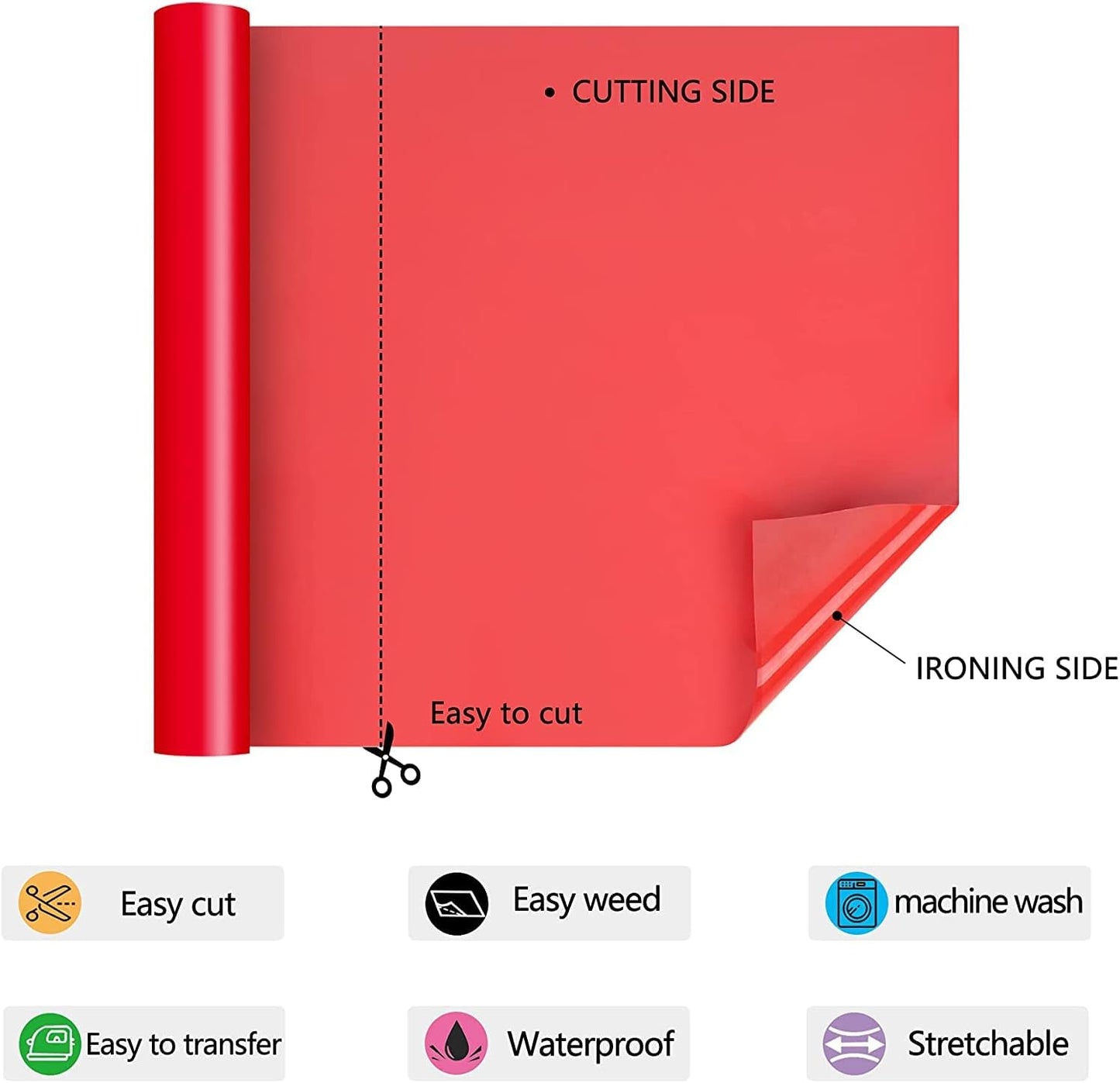 HTV Iron on Vinyl 12Inch by 25ft Roll Heat Transfer Vinyl for T-Shirt HTV Vinyl Rolls for All Cutter Machine - Easy to Cut & Weed for Heat Transfer Design (25ft, Red)