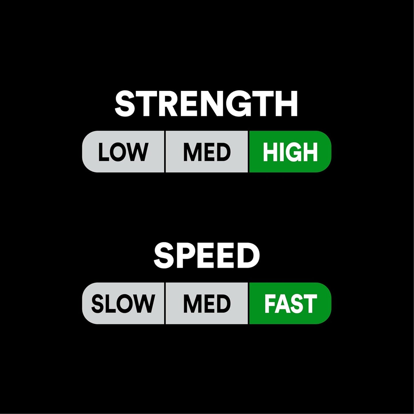 3M Hi-Strength 90 CA Spray Adhesive, Low VOC, Permanent, Bonds Laminate, Wood, Concrete, Metal, Plastic, Clear Glue, Net Wt 19 oz