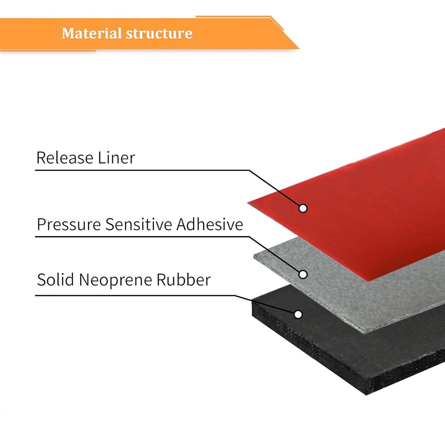 DOBTIM Solid Neoprene Rubber Strips with Adhesive Backing 1/8 (.125)" Thick x 2" Wide x 10' Long, Self Adhesive Rubber Sheets, Rolls & Strips for DIY Gaskets Crafts Pads Seals Warehouse Flooring