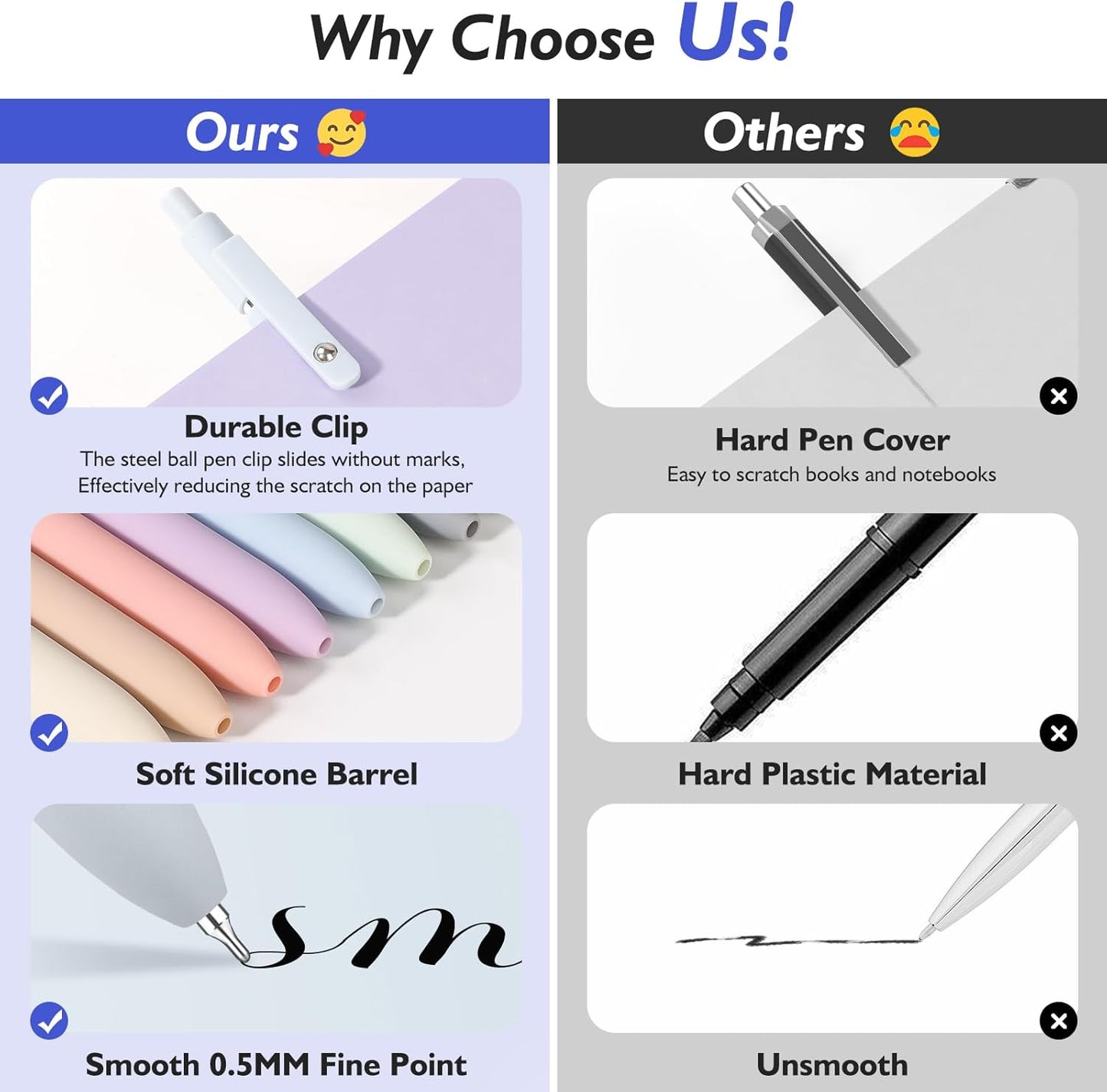 Vanhench 7Pcs 0.5mm Black Ink Gel Pens Quick Dry with Soft Silicone Touch Barrel & Fidget Stress Ball, Multifunction Writing, Fine Point Smooth Writing Pens, Nurse School Supplies