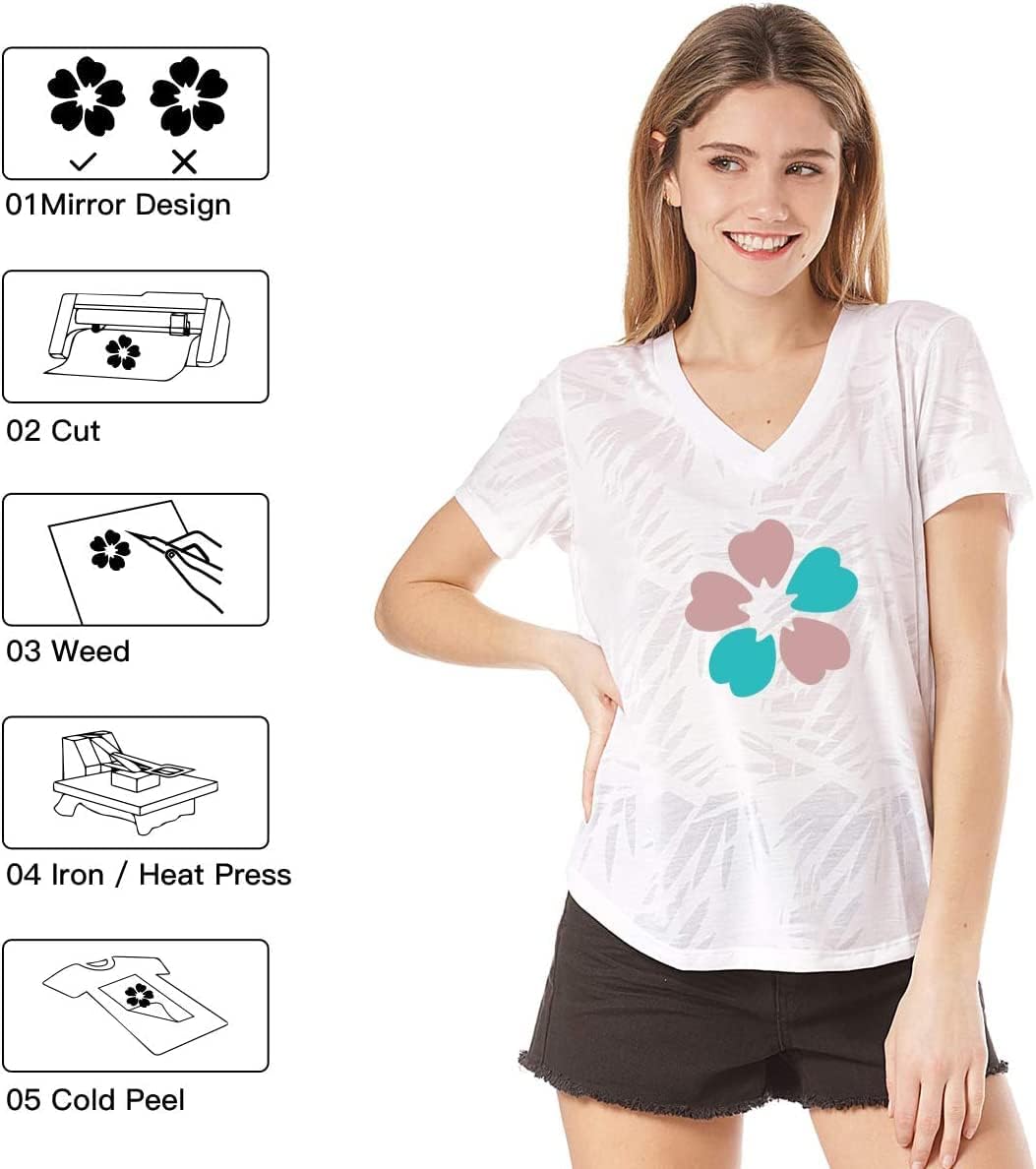 HTVRONT HTV Vinyl Rolls Heat Transfer Vinyl - 12" x 8ft Turquoise HTV Vinyl for Shirts, Iron on Vinyl for All Cutting Machine - Easy to Cut & Weed for Heat Transfer Design (Turquoise)