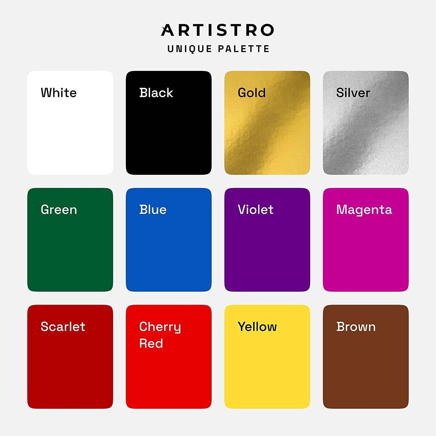 ARTISTRO 12 Acrylic Paint Pens, Fabric Markers for Textile, Rock, Glass, Wood, Paper, Ceramic, Canvas DIY Art Supplies Kit, Drawing Markers for Kids and Adults (Extra Fine Tip)