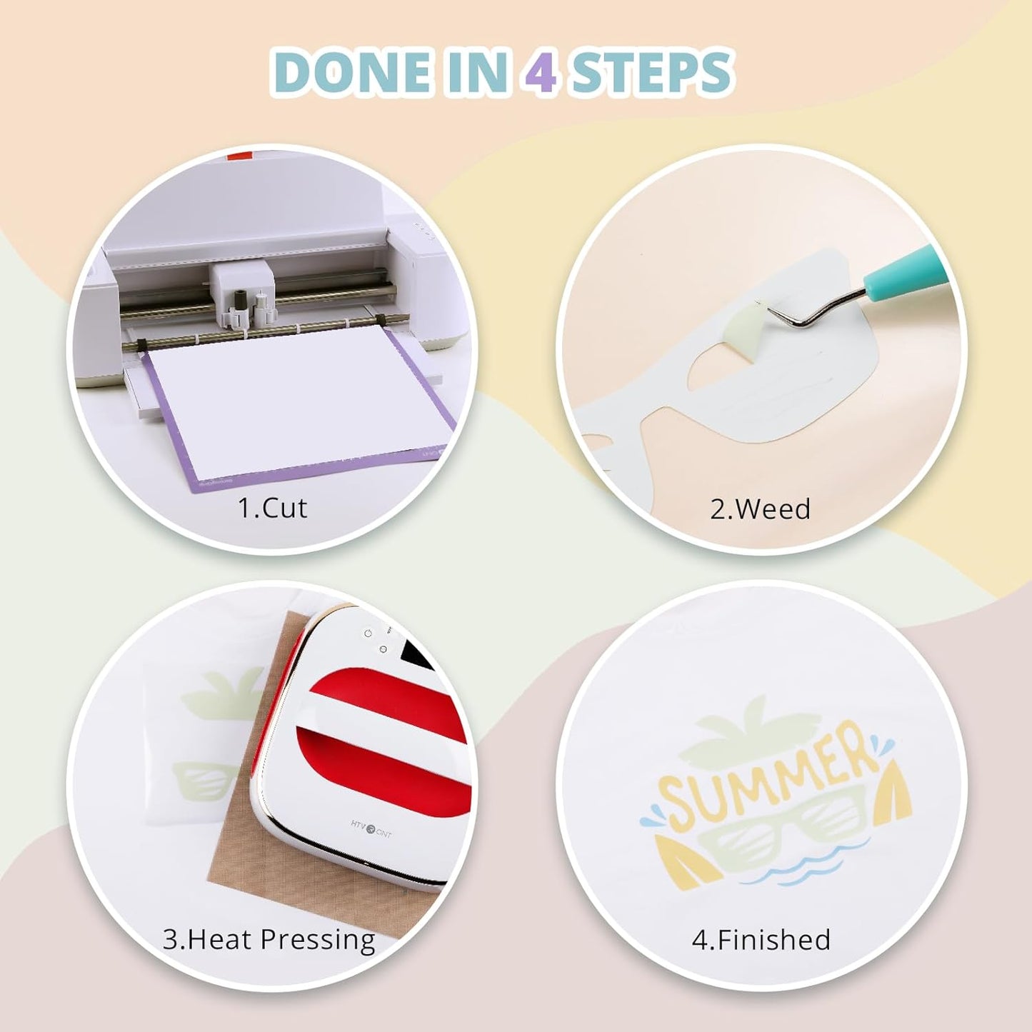 HTVRONT Boho HTV Vinyl Bundle - 12 Pack 12" × 3FT Heat Transfer Vinyl for T Shirts, Pastel Iron on Vinyl Compatible with Cricut Cutting Machine, Easy to Use HTV with 12 Macarons Color