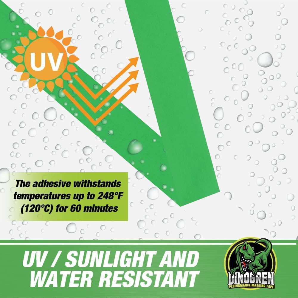 LAUCO DINOGREN High Performance Green Masking Tape for Car Paint, Detailing, & Auto Body - Heat & Water Resistant, Multi-Purpose (1 Inch x 60 Yards, 9 Rolls/Pack)