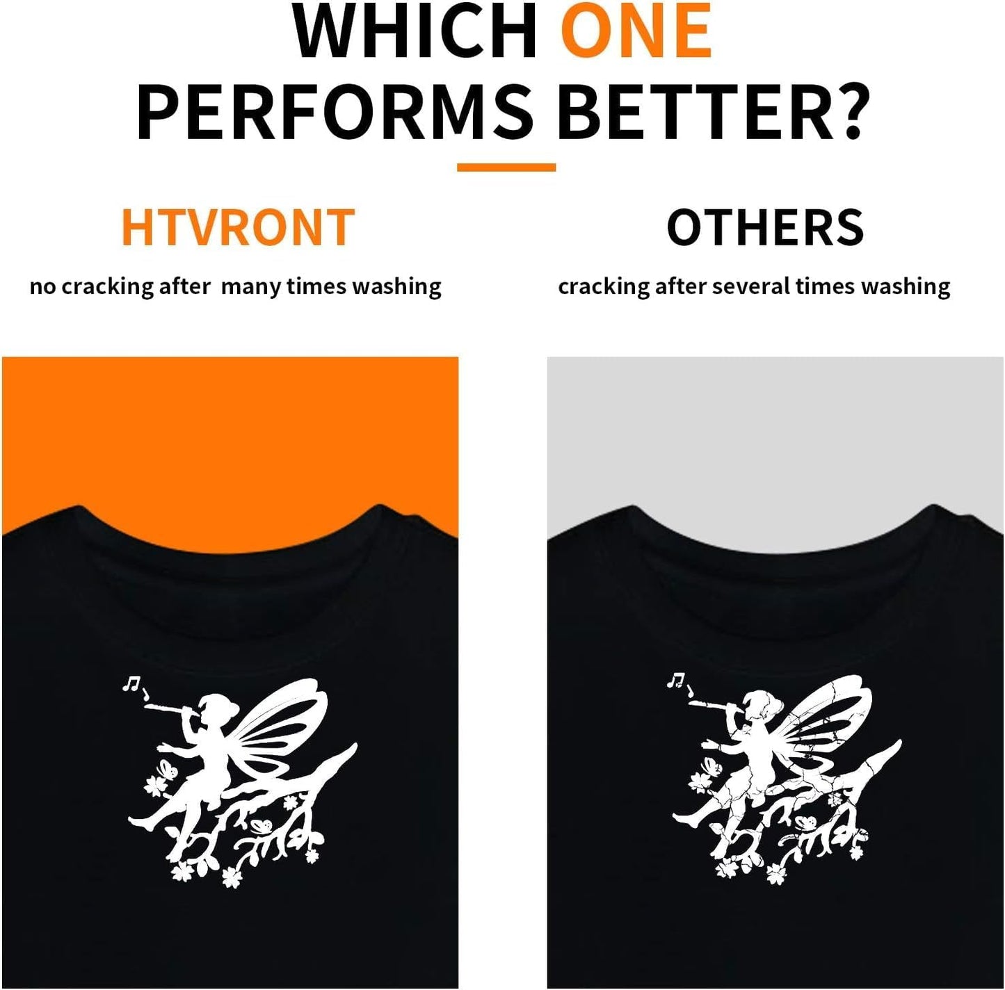 HTVRONT White HTV Heat Transfer Vinyl Bundle: 24 Pack 12"x12" Iron on Vinyl Sheets for T-Shirt (1 PTFE Sheet Included), PU HTV Easy to Cut & Weed for Heat Design