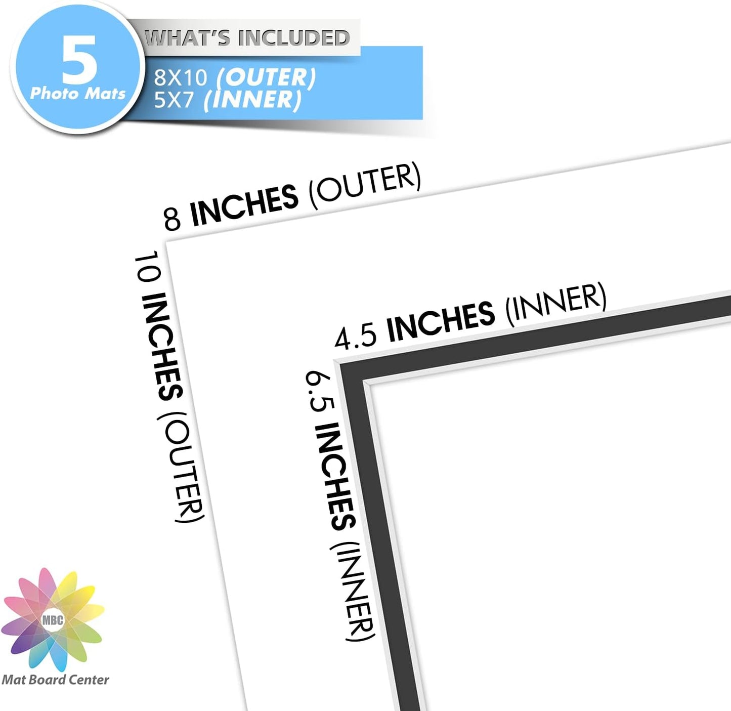 Mat Board Center, Double Mat - Acid Free, 8-ply Thickness, White Core - for Pictures, Photos, Framing (White Over Black, 8x10 for 5x7, Pack of 5)