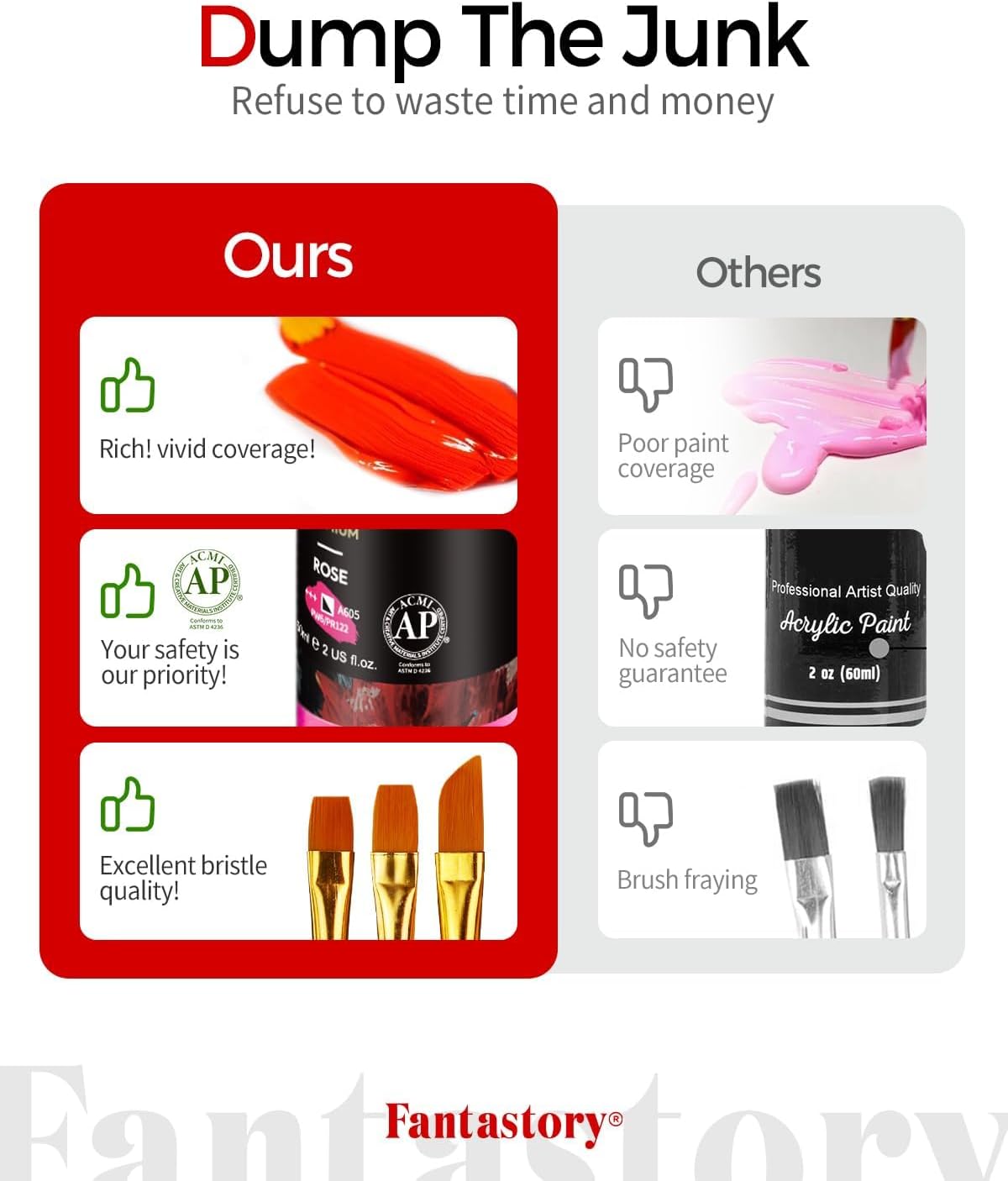 Fantastory Acrylic Paint Set 36 Classic Colors(2oz /60ml) with 12 Brushes, Professional Craft Thick Paints Kits for Adults, Canvas Wood Fabric Ceramic Rock Painting Supplies [Professional Series]