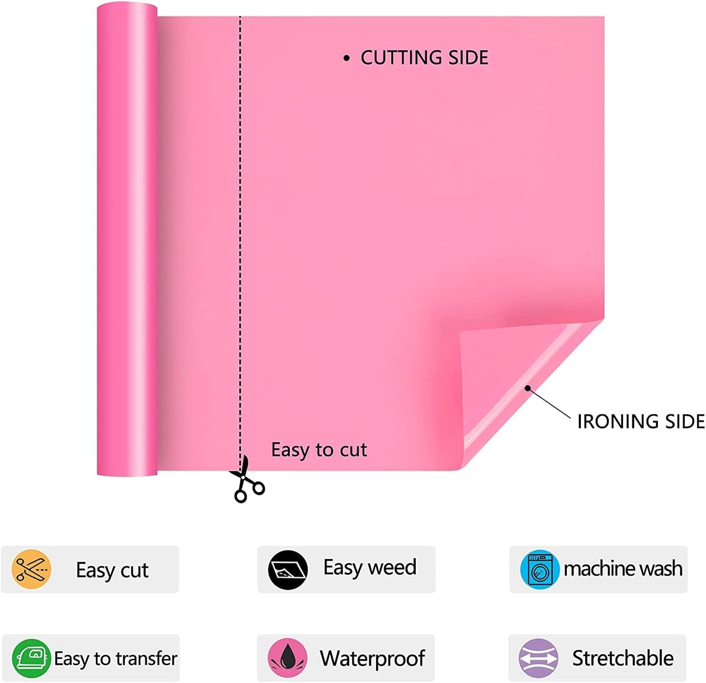 HTV Iron on Vinyl 12Inch by 25ft Roll Heat Transfer Vinyl for T-Shirt HTV Rolls for All Cutter Machine - Easy to Cut & Weed for Heat Transfer Design (25ft, Pink)