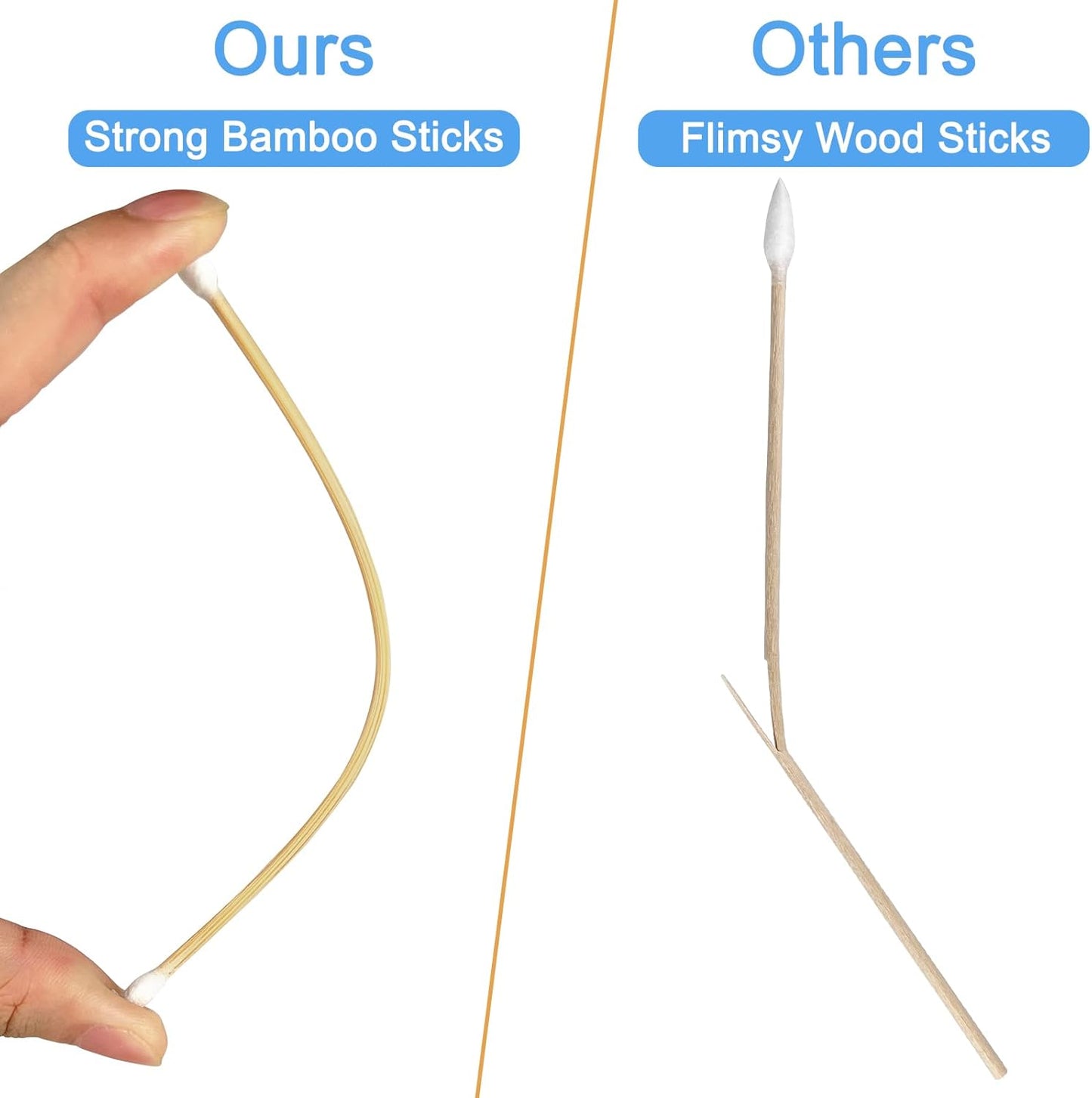 Eyxformula 200/400 Pcs Gun Cleaning Swabs with Double Pointed Tips, 6 Inch Sturdy Bamboo Sticks, Lint Free Long Cotton Swabs for Firearm Maintenance, Precision Cleaning Pistol, Rifle, Handgun, Shotgun