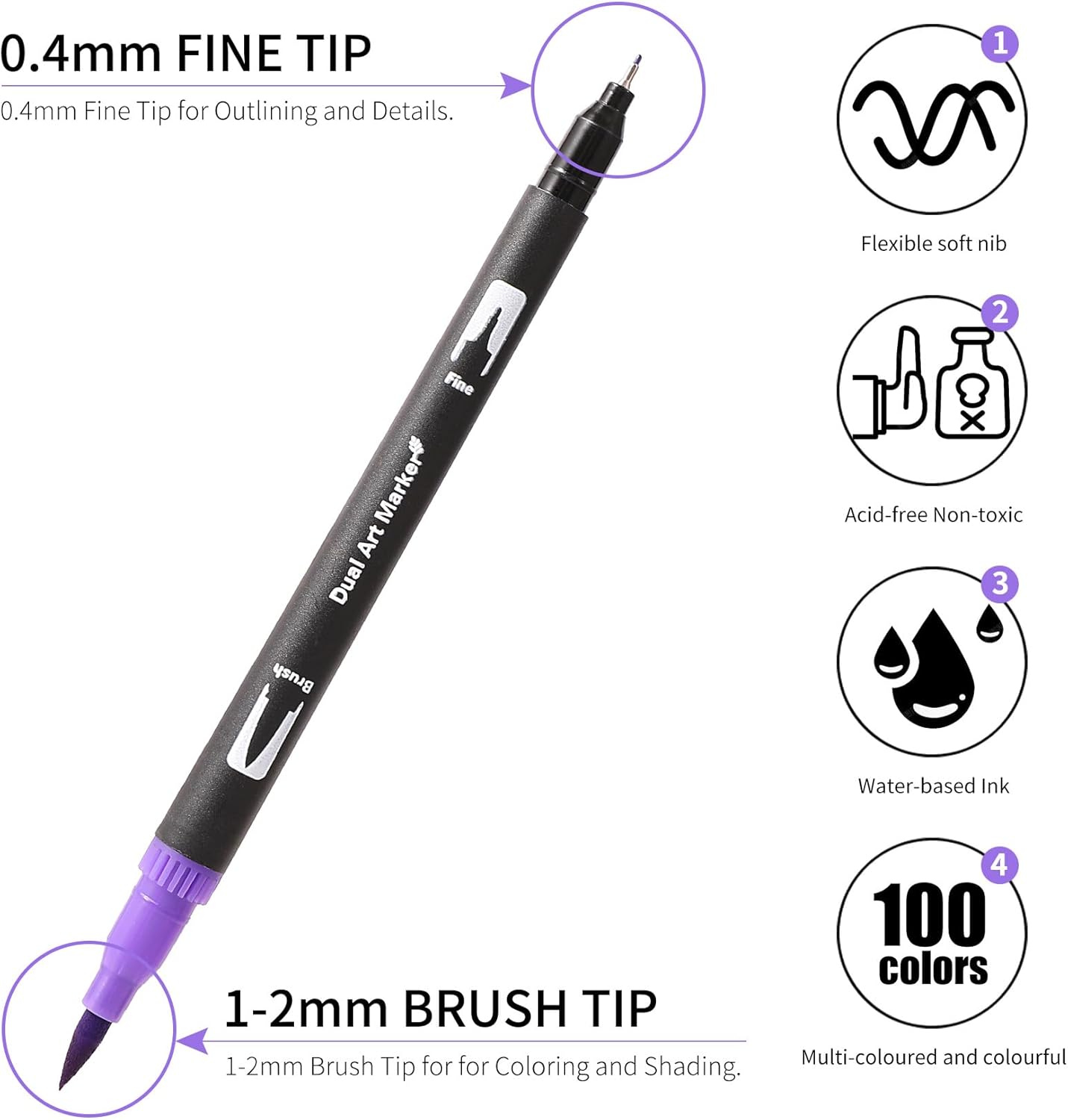 Dual Tip Markers, Double Brush Art Markers Set with Fine Tip and Brush Tip for Adult Coloring Book, Hand Lettering, Calligraphy & Drawing, Art Supplies Kit for Kids and Adults (100 Colors)
