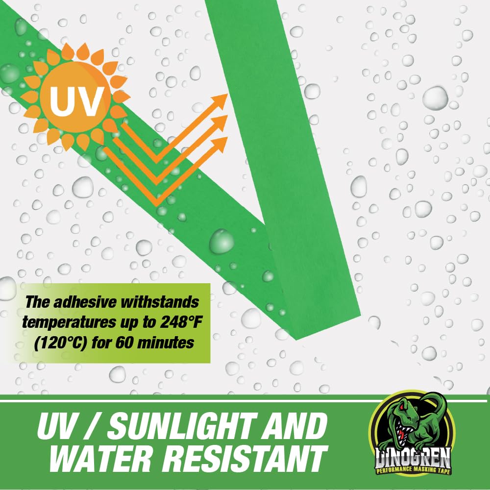 LAUCO DINOGREN High Performance Masking Tape for Car Paint, Heat & Water Resistant, Multi-Purpose Green (1.5 in x 60 yd, 6 Rolls) – Clean Removal, Auto Body Shop, Industrial Use, Crepe Backed*