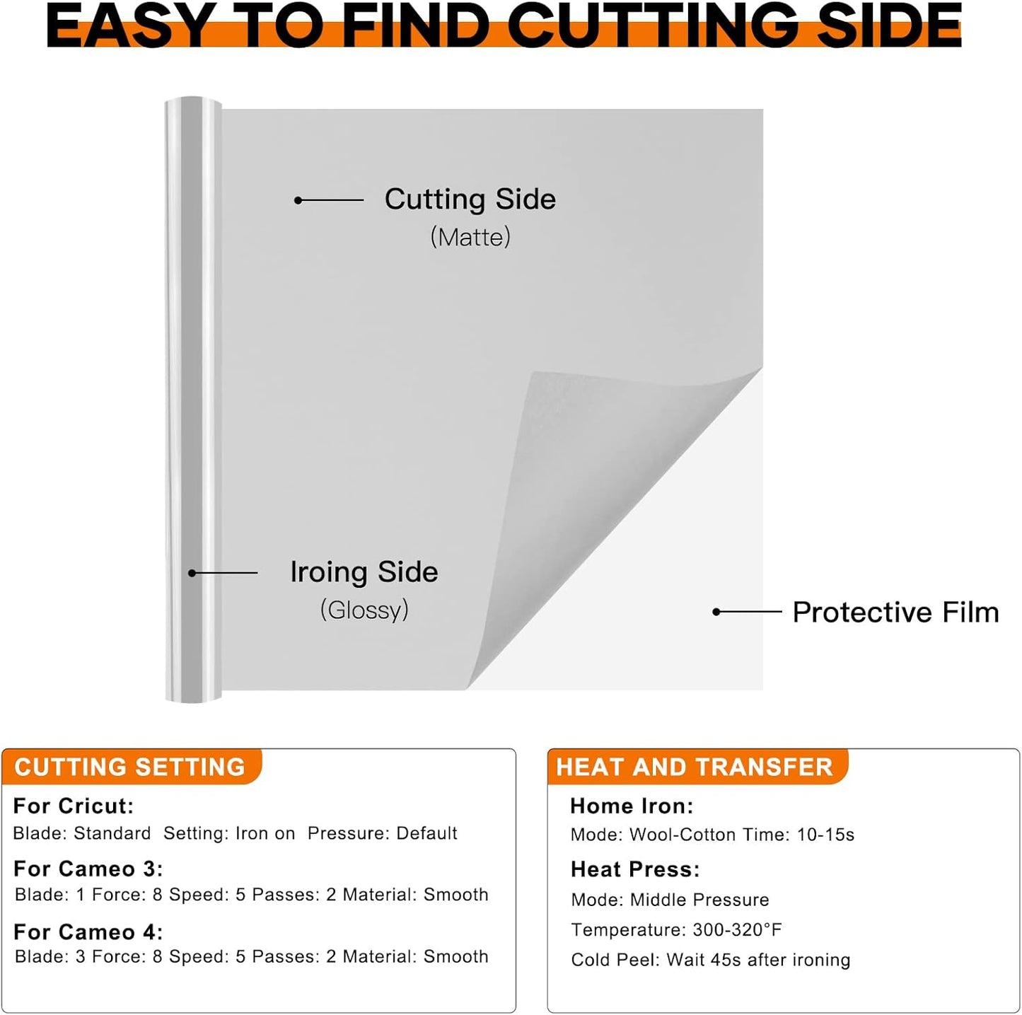 HTVRONT Reflective HTV Vinyl Roll - 12" x 8ft Reflective Heat Transfer Vinyl for T Shirts, Reflective Iron on Vinyl Compatible with Cricut Cutting Machine (Light Gray)