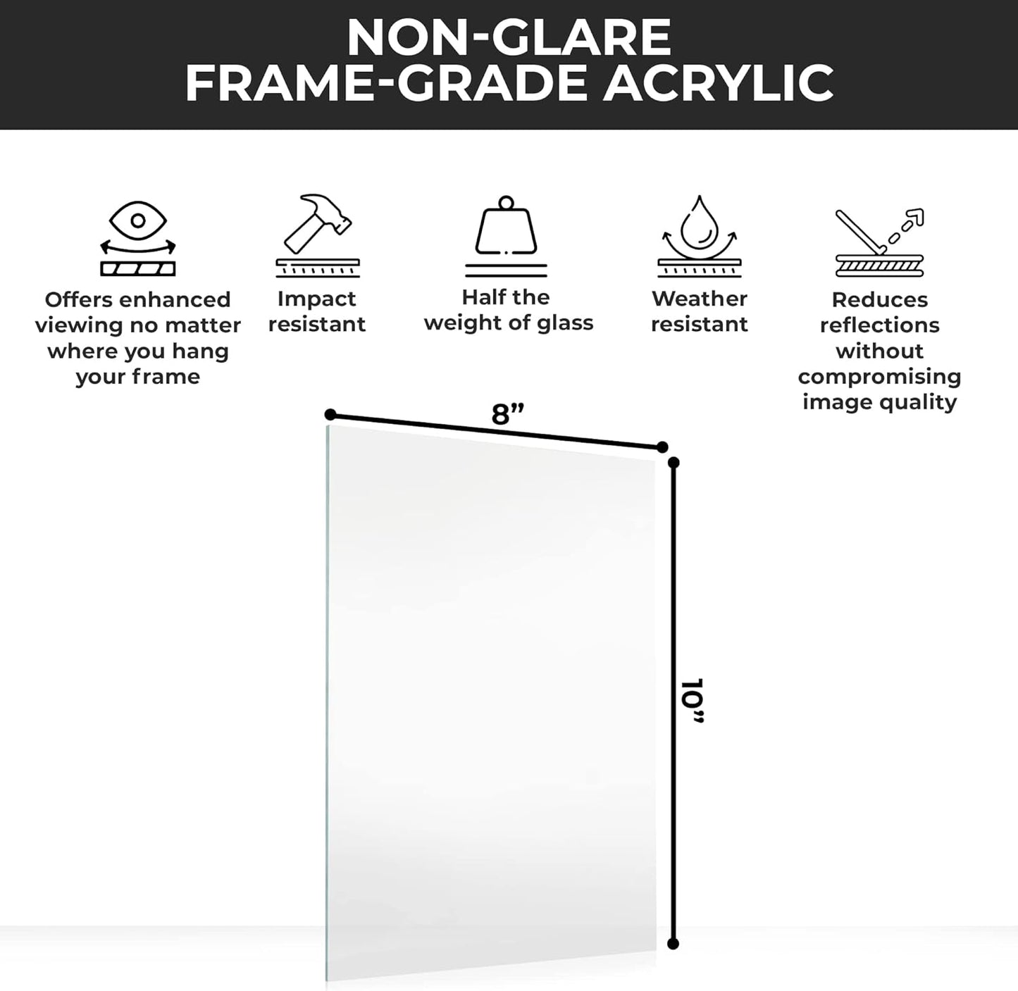 Non-Glare Acrylic Replacement for 7x10.5 Picture Frame, Replacement Plexiglass for 7x10.5 Photo Frame, UV-Resistant Non-Glare Acrylic Cover Sheet