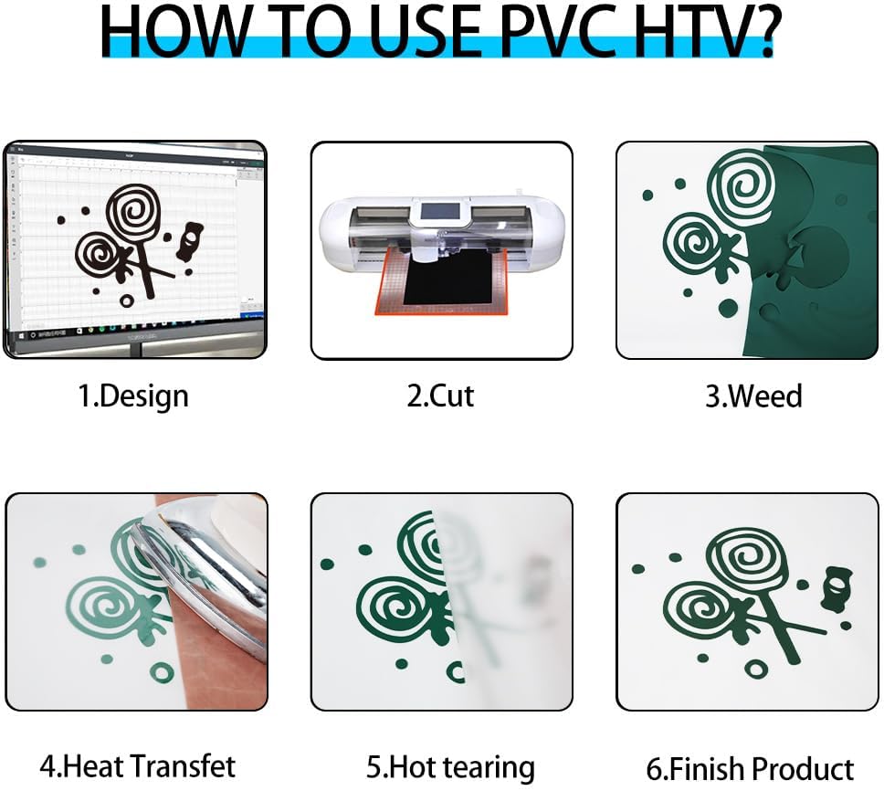 guangyintong Dark Green Heat Transfer Vinyl HTV Rolls, 12" x 8ft Dark Green Iron on Vinyl for T-Shirts Glossy Surface HTV Vinyl for All Cutter Machines Easy to Cut & Weed for Heat Vinyl Design