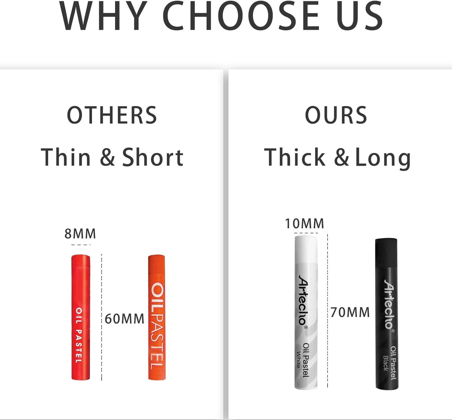 Artecho Oil Pastels Set of 12 PCS, 6 White and 6 Black, Crayons for Art Painting, Drawing, Blending (10 x 70 mm)