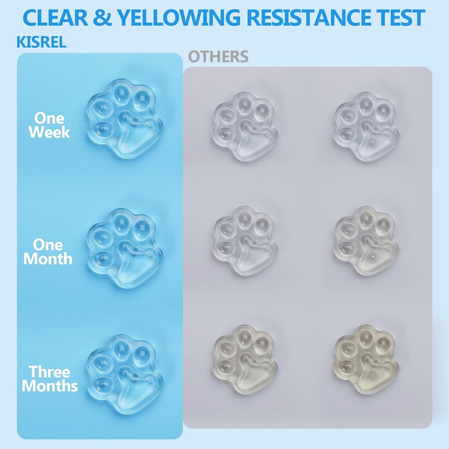 KISREL UV Resin 500g - Upgraded UV Resin Kit, Hard Type Crystal Clear Ultraviolet Curing UV Epoxy Resin for Craft Jewelry Makin