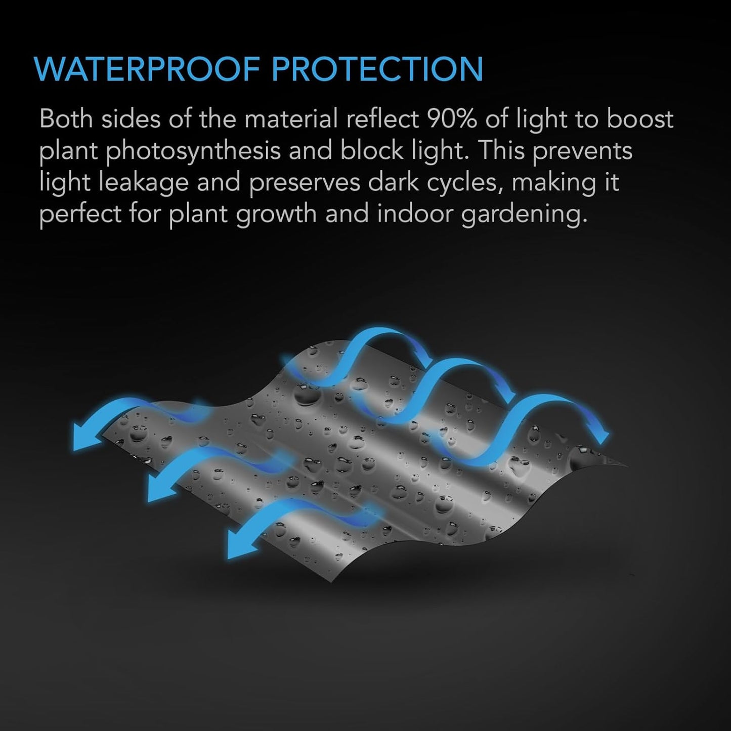 AC Infinity Mylar Film Roll 4' x 25', Reflective PET Foil Sheet, 2 mil Thick Tear-Resistant Cover Vapor Barrier for Greenhouses, Patio, Gardens, and DIY Grow Rooms