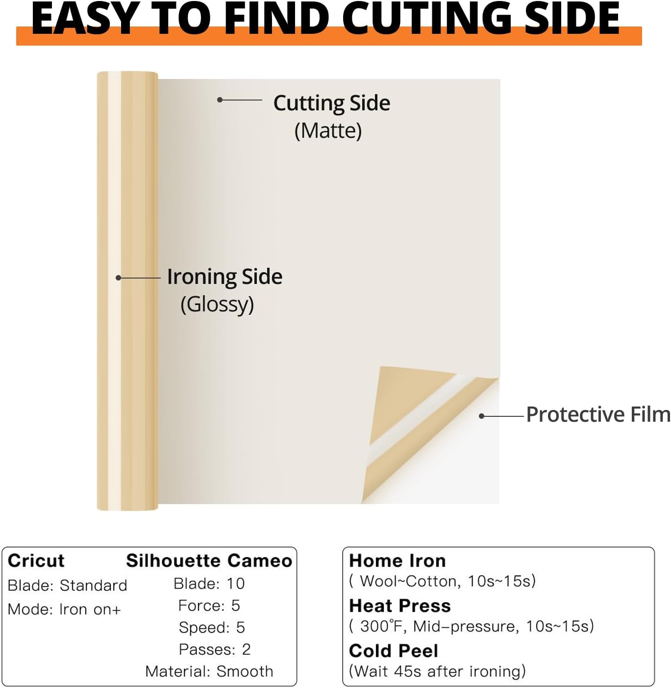 HTVRONT HTV Roll Heat Transfer Vinyl - 12" x 8ft Golden Brown HTV Vinyl for T Shirts, Gold Iron on Vinyl for All Cutting Machine - Easy to Cut & Weed & Transfer (Golden Brown)