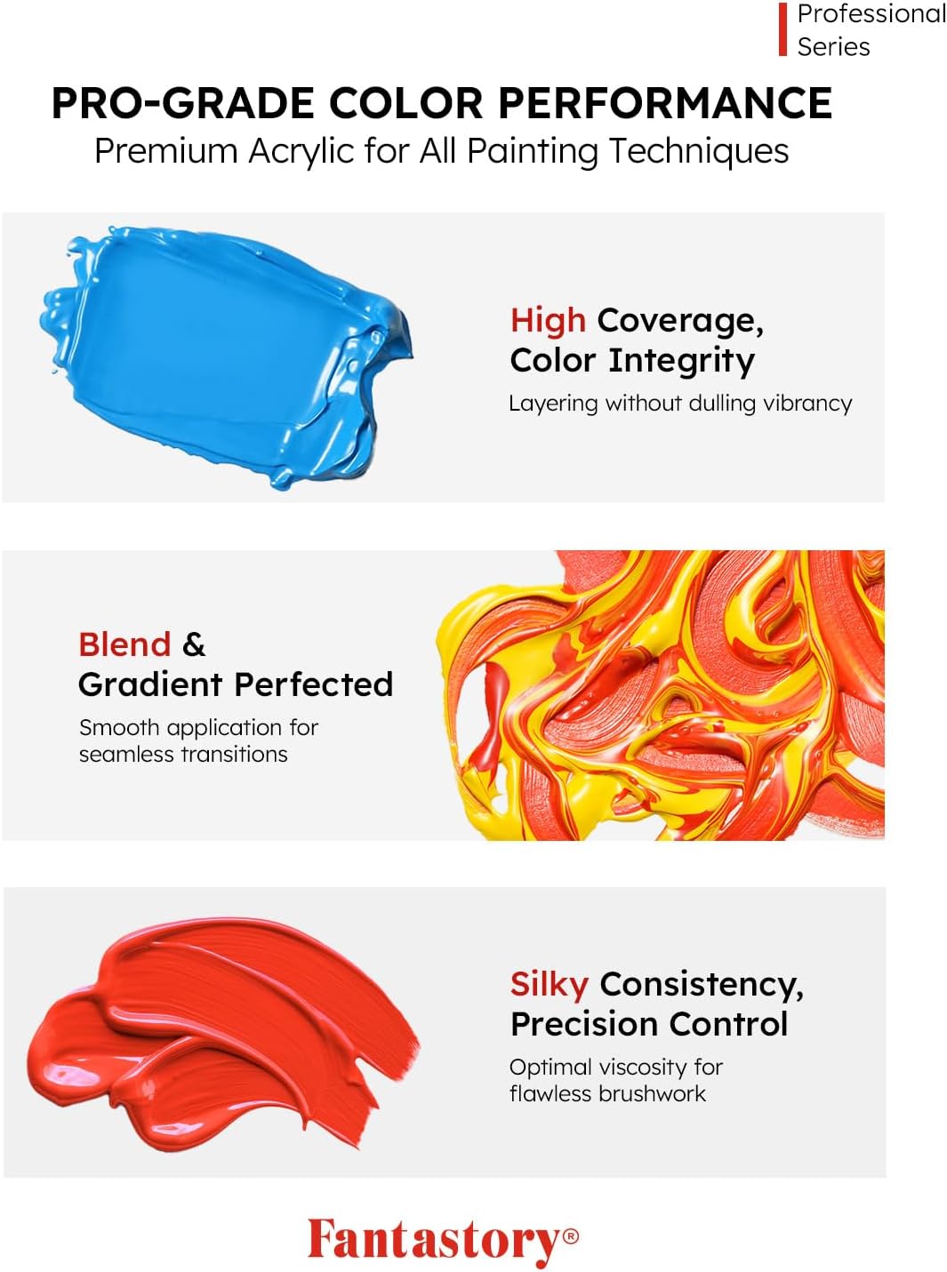 Fantastory True-Color Pro Acrylic - Green (150ml/5oz) - Lab-Certified Accuracy + Extreme Coverage, Professional Formula for Canvas/Wood/Clay/Fabric/Pottery