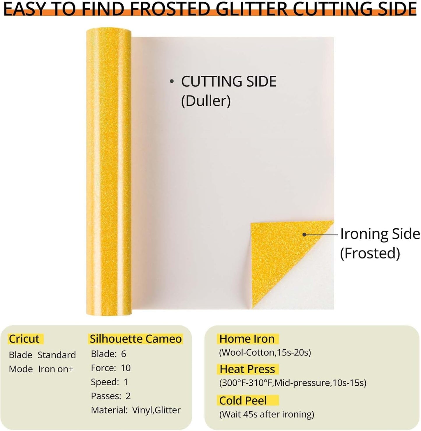 HTVRONT Yellow Glitter HTV Heat Transfer Vinyl Rolls - 10" x 8ft Neon Yellow Glitter HTV Vinyl for Shirts, Glitter Iron on Vinyl for All Cutter Machine - Easy to Cut & Weed (Neon Yellow)