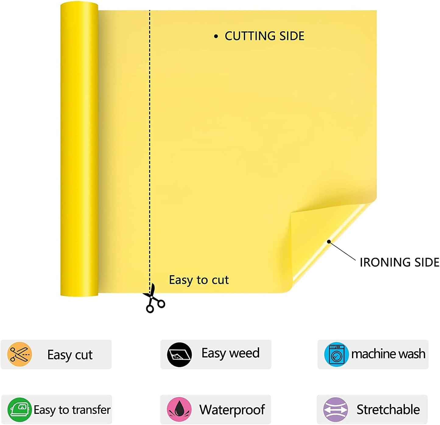 HTV Iron on Vinyl 12Inch by 12ft Roll Heat Transfer Vinyl for T-Shirt HTV Vinyl Rolls for All Cutter Machine - Easy to Cut & Weed for Heat Transfer Design (12ft, Yellow)