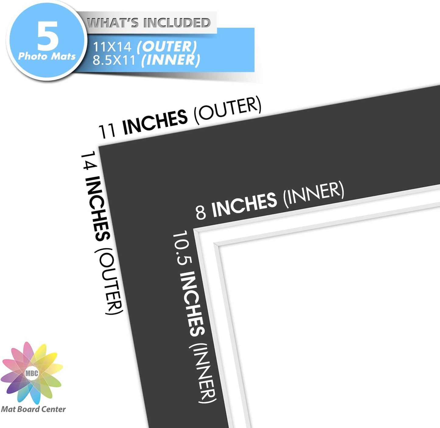Mat Board Center, Double Mat - Acid Free, 8-ply Thickness, White Core - for Pictures, Photos, Framing (Black Over White, 11x14 for 8.5x11, Pack of 5)
