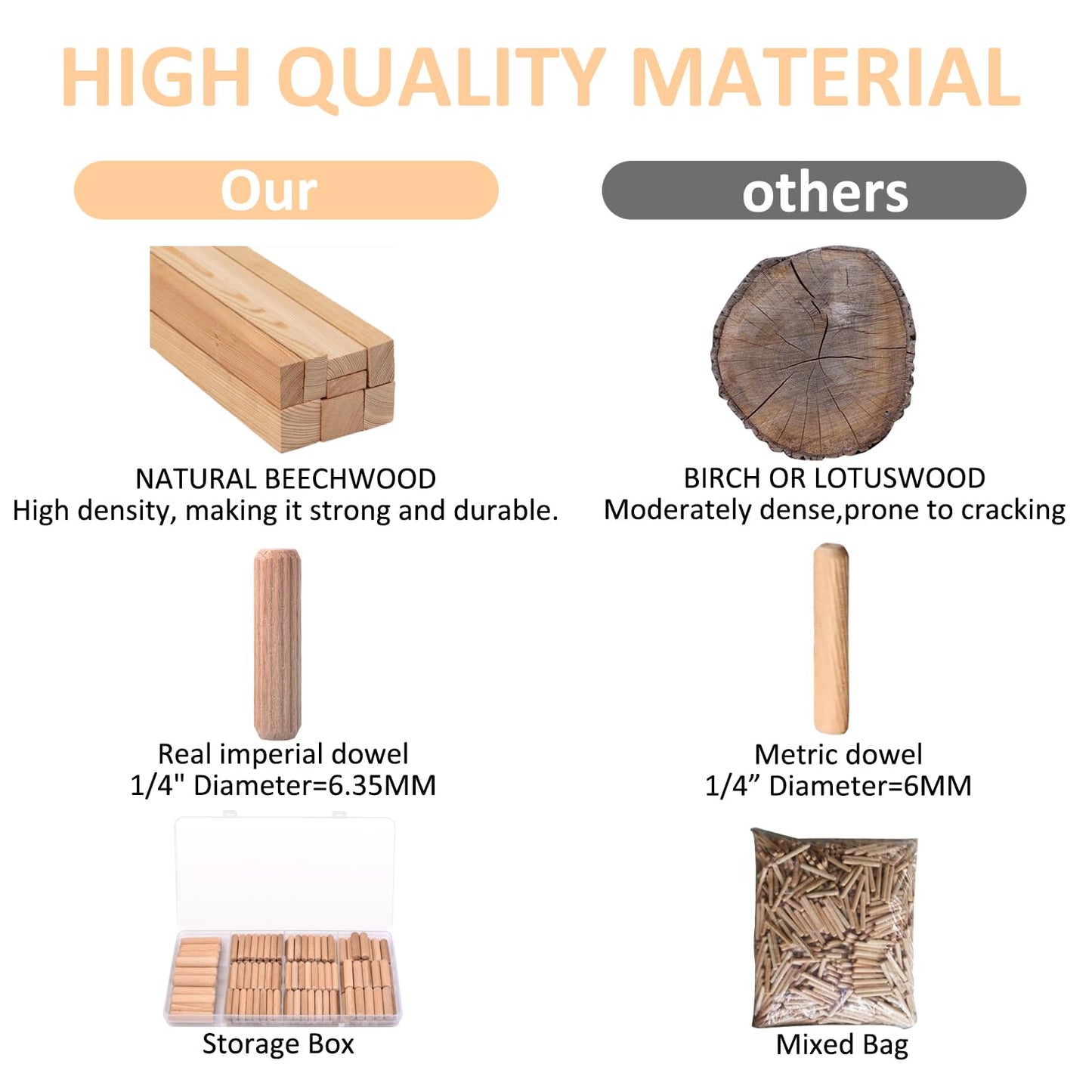 100 Pcs Wooden Dowel Pins - 1/4 inch, 5/16 inch,3/8 inch Fluted Wood Dowels Rods,Hardwood Crafts Dowel Pegs