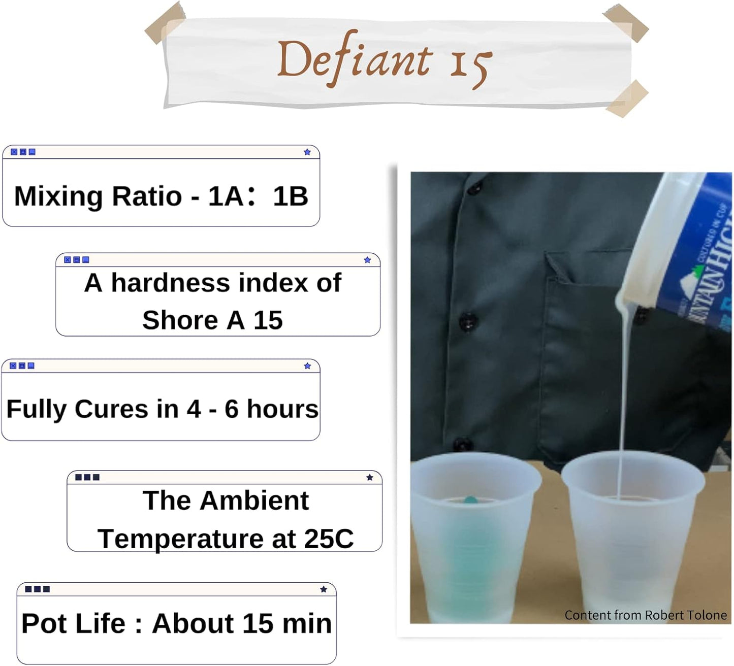 Siraya Tech Defiant 15 Platinum Silicone Mold Making Kit, Food Safe, Shore A 15 Hardness, Ideal for 3D UV Resin Projects, Easy Curing, No Coating Required, Durable, Versatile, 2.2 lb Set Clear