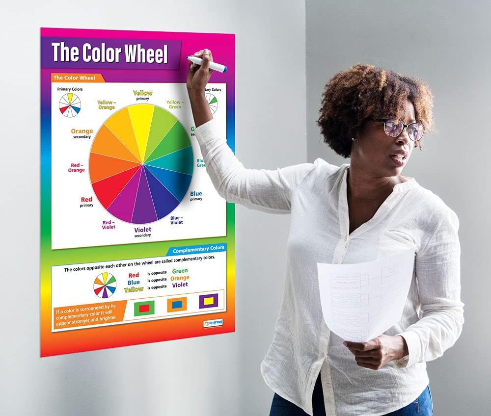 Daydream Education The Color Wheel Classroom Poster - Gloss Paper - EXTRA LARGE 33” x 23.5” - Art Middle & High School Class Decoration - Wall Chart