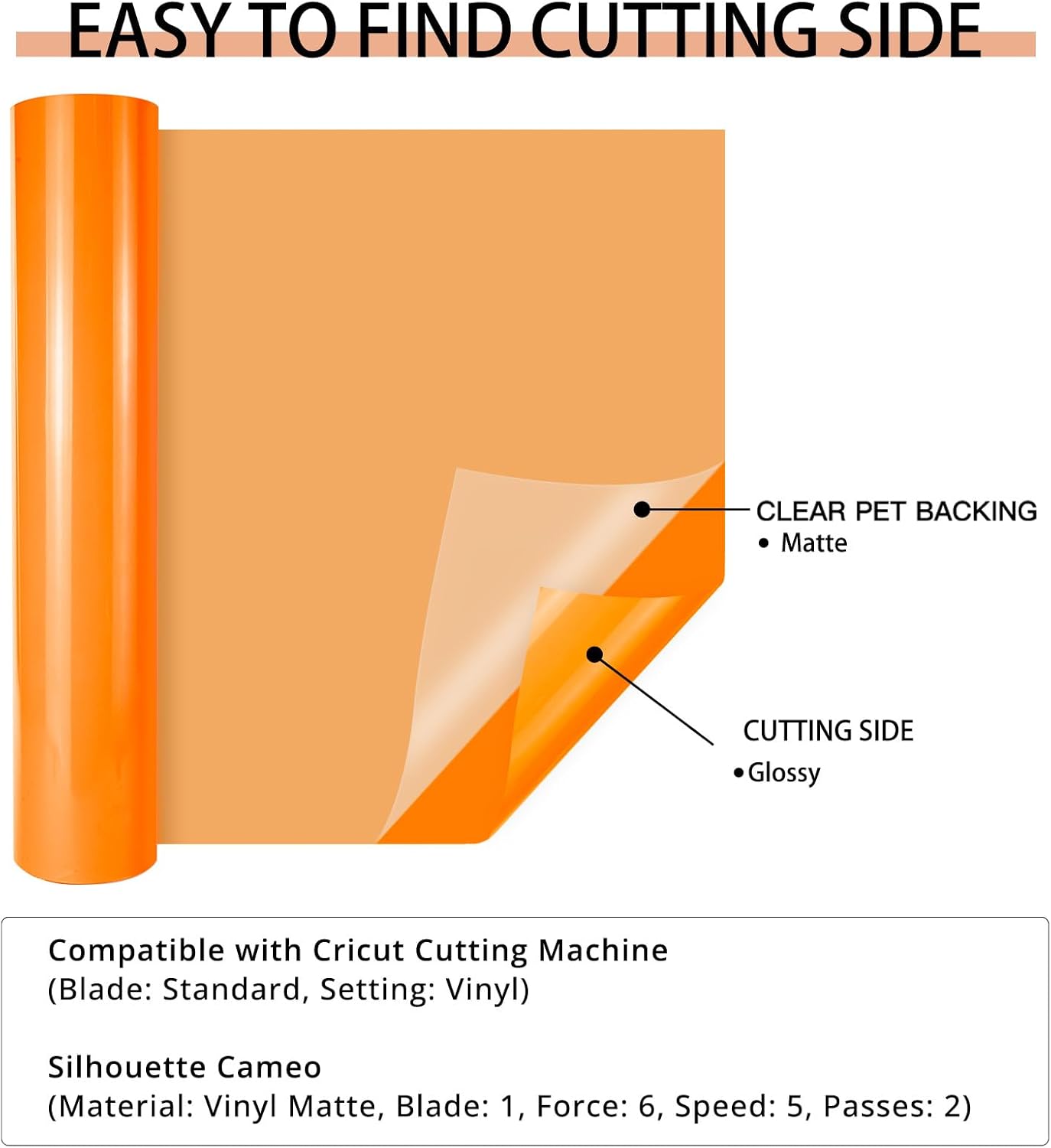 HTVRONT Orange Permanent Vinyl, 12" x 40 FT Adhesive Permanent Vinyl Roll for All Cutting Machine, Silhouette, Cameo Cutters, Signs, Scrapbooking, Craft, Die Cutters (Glossy Orange)