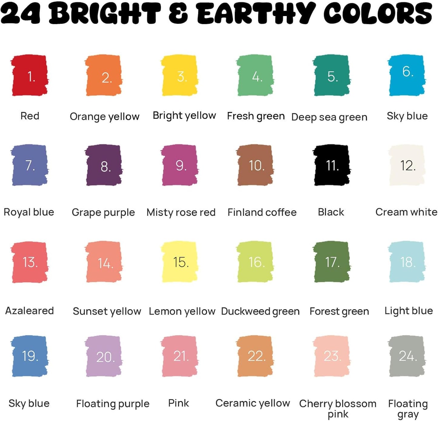 24 Automatic Ink Control Acrylic Paint Markers Dual Tip, Brush Tip Medium Tip No-Bleed Acrylic Paint Pens For Rock Painting, Wood, Fabric, Canvas, Glass, Plastic, Art Painting Supplies Kit