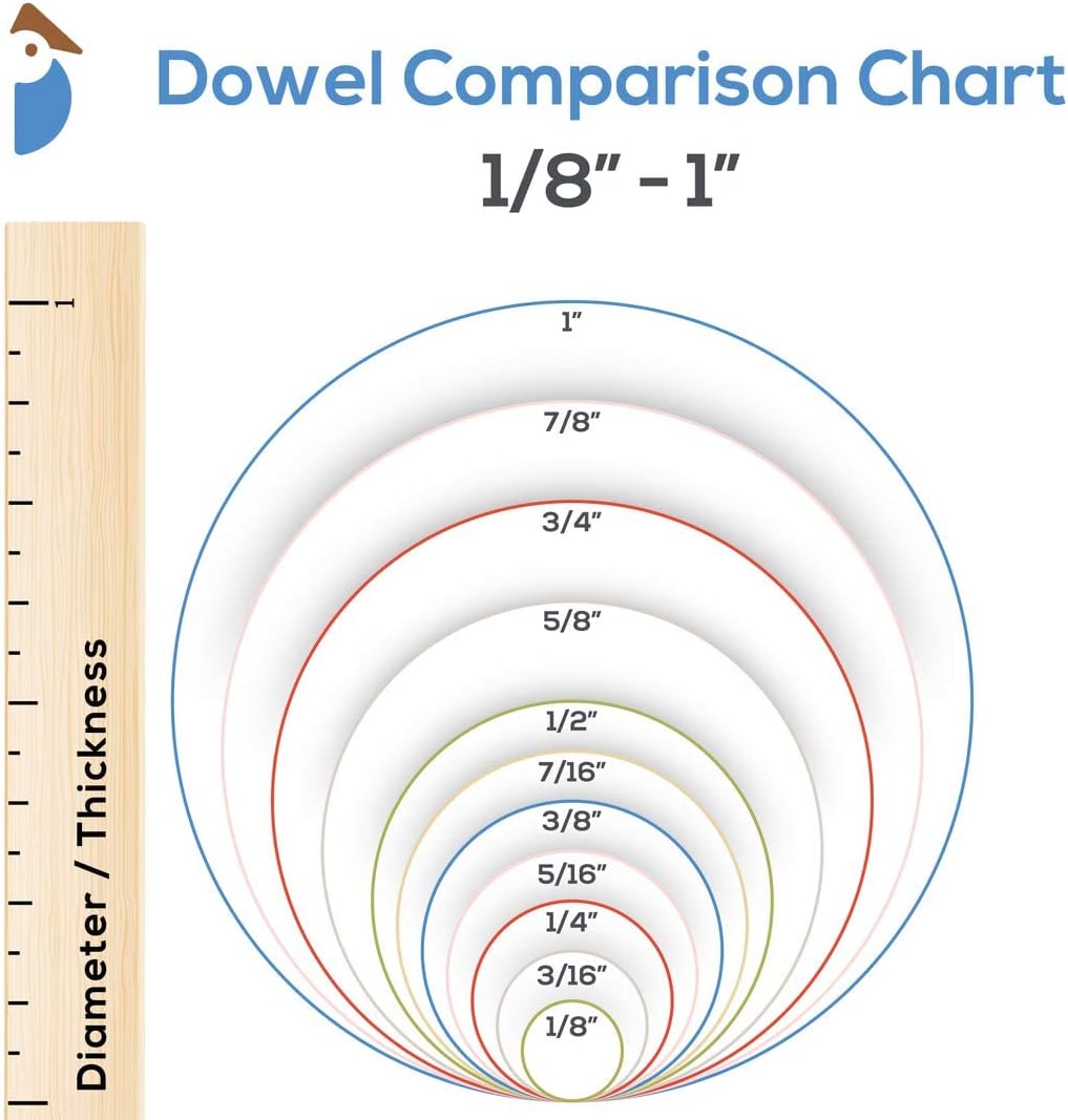 Dowel Rods Wood Sticks Wooden Dowel Rods - 1/2 x 60 Inch Unfinished Hardwood Sticks - for Crafts and DIYers - 2 Pieces by Woodpeckers