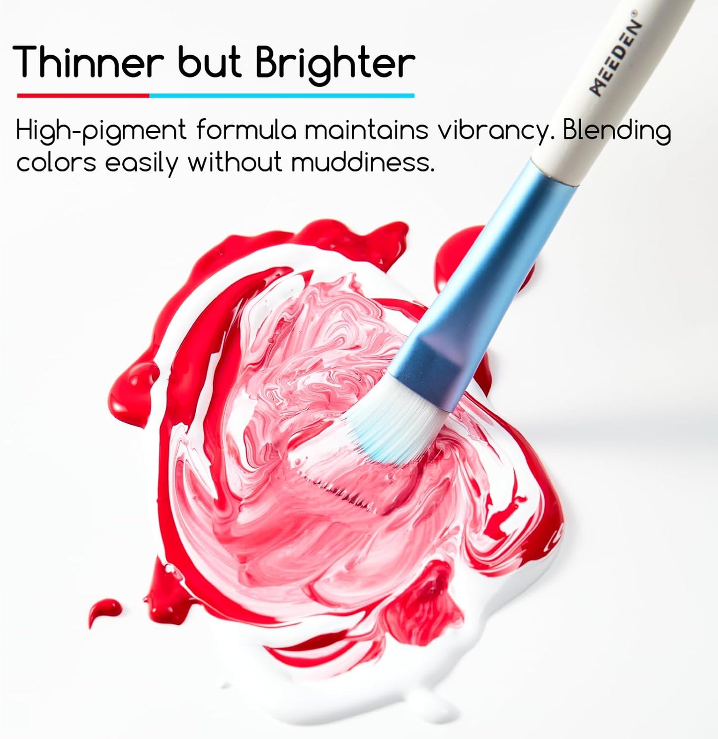 MEEDEN Soft Body Acrylic Paint: Payne's Grey Matte Finish - 250ml/8.45oz Bulk Acrylic Colors in Ergonomic Bottle - Fluid Flow Art Paints for Artists Canvas Painting