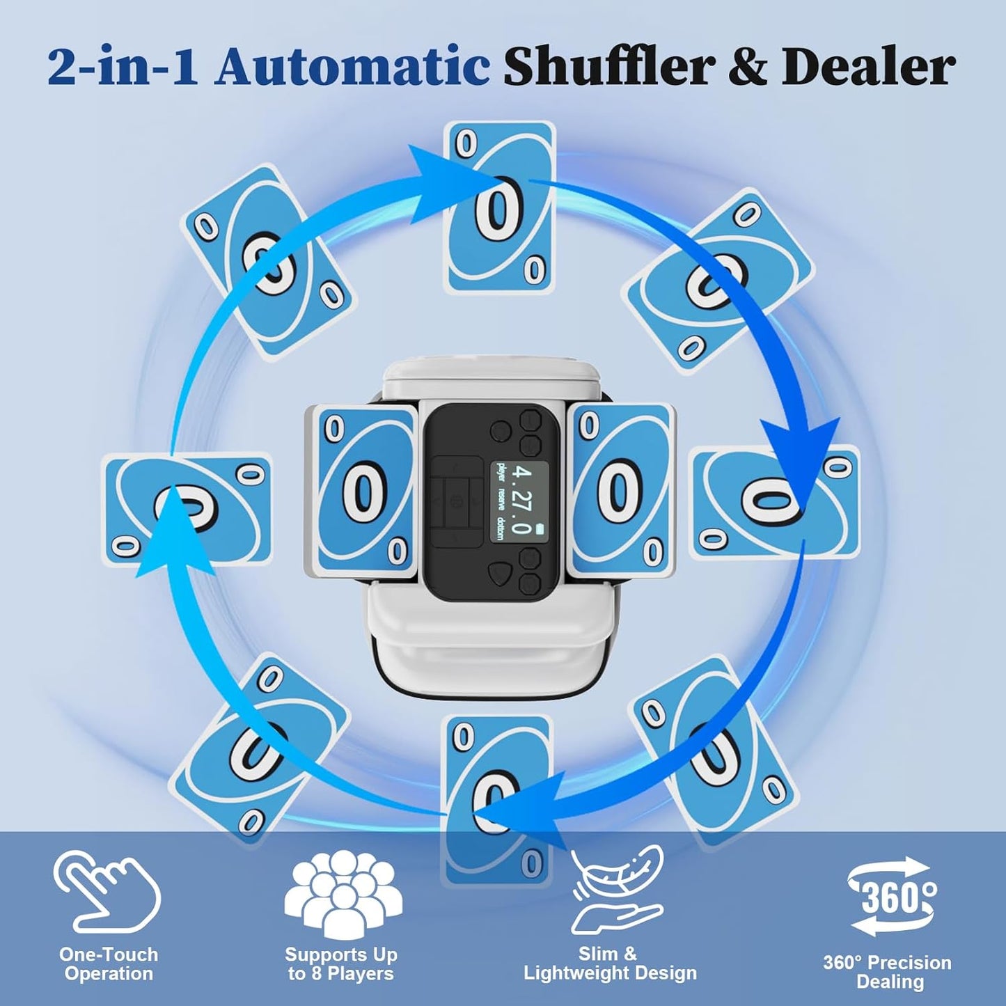 2-in-1 Automatic Card Shuffler & Dealer for 1-2 Decks Support 8 Players, 4 Drawing Remotes, Rechargeable Card Dealer Machine, Preset Games for Poker, UNO, Blackjack, Texas Hold'em, Crazy Eights