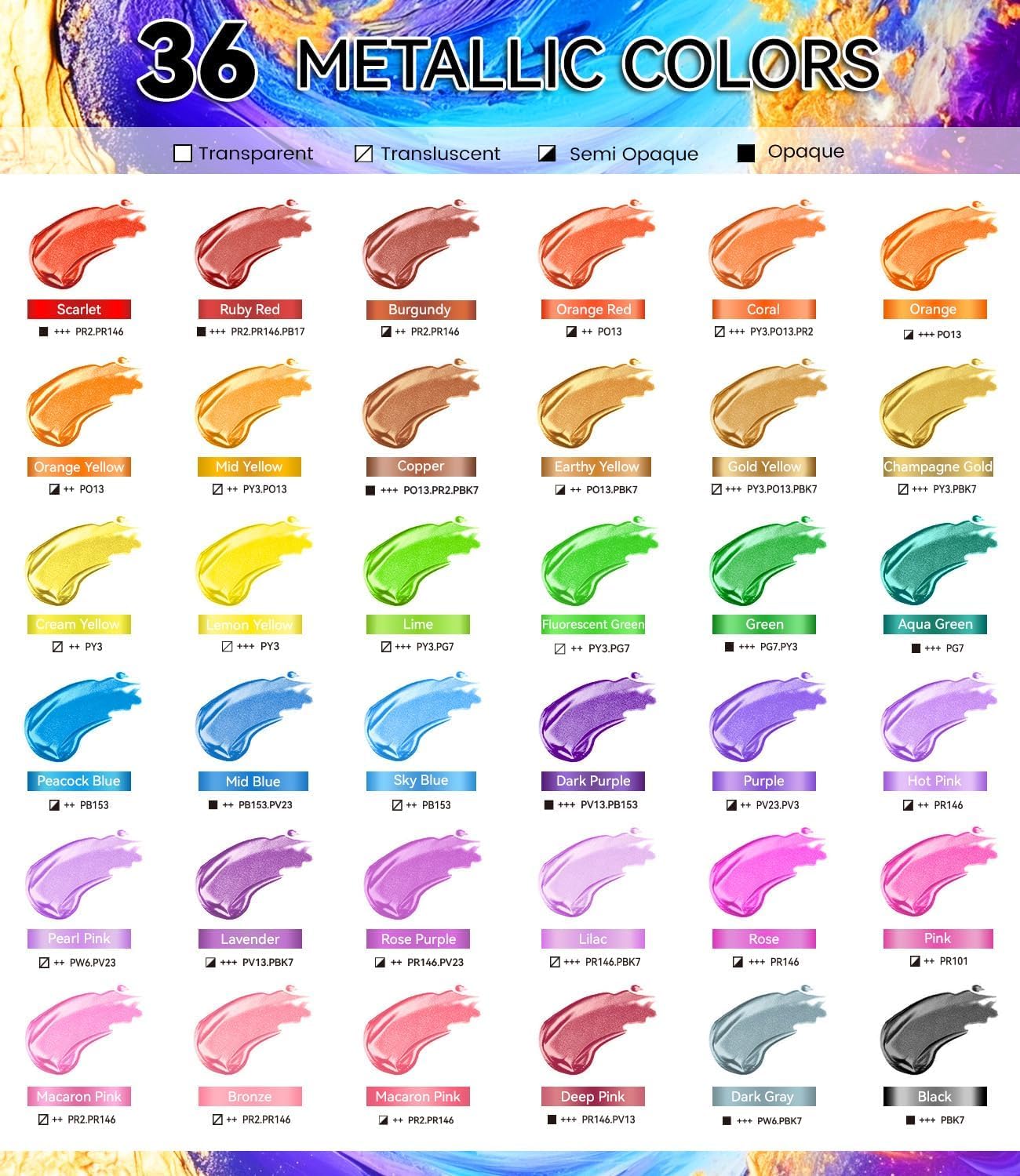 52 PCS Metallic Acrylic Paint Set with 12 Brushes, 2 Knives & Palette, 36 Colors (2oz/60ml) Art Craft Paint for Adults Kids Artists Beginners, Halloween Pumpkin Canvas Ceramic Rock Painting Kit